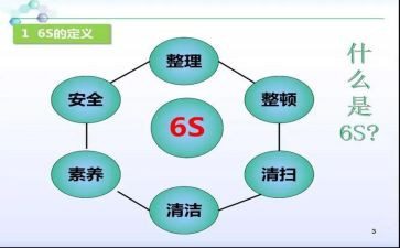 6s培训心得8篇