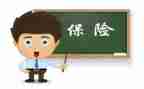 学保险培训心得体会模板8篇