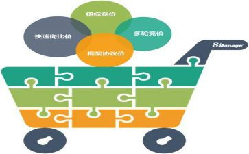 采购助理周工作总结范文通用8篇