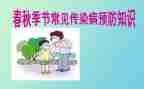 传染病防控工作总结7篇
