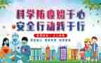 幼儿园疫情防控的工作总结6篇