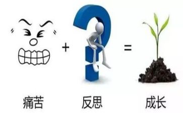 728反思心得体会模板7篇