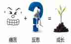 728反思心得体会模板7篇
