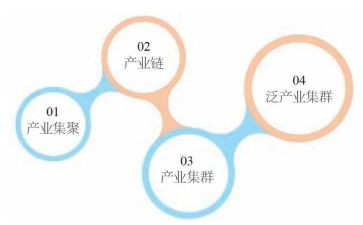 党会发展心得体会优质6篇