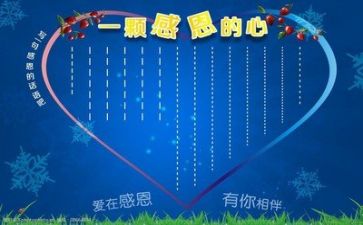老师感恩心得体会5篇