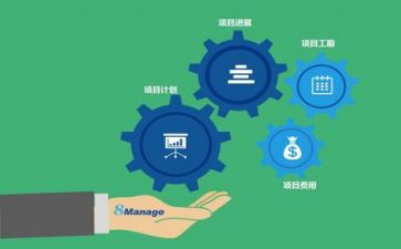 投后管理工作总结优秀7篇
