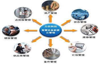 热管理月度工作总结范文8篇