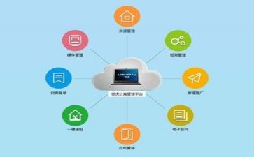 管理岗的心得体会模板7篇