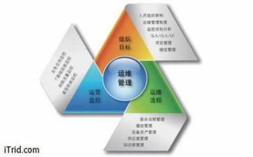 2024年合同管理工作总结通用7篇