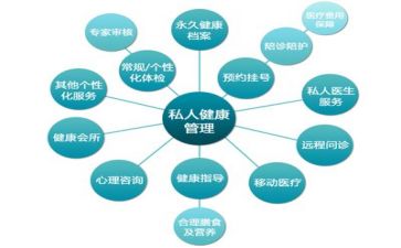 管理安全工作计划推荐7篇