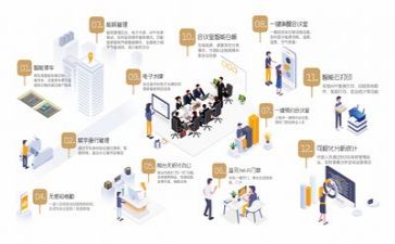 管理精细化心得体会7篇