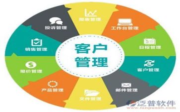 管理史心得体会模板7篇
