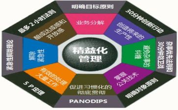 安全管理演讲稿8篇
