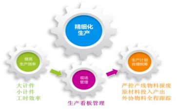 干部管理岗工作总结7篇