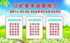 教师职业道德规范的心得体会模板8篇