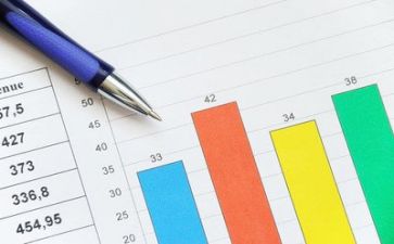 会计股工作总结参考8篇