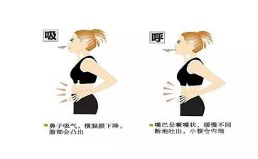 呼吸内科的自我鉴定通用5篇