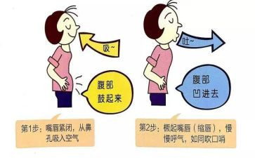 呼吸科2024年工作总结7篇