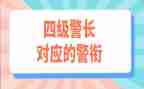 2024年警衔晋升自我鉴定6篇