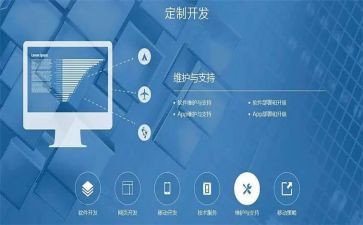 开发公司年终工作总结6篇