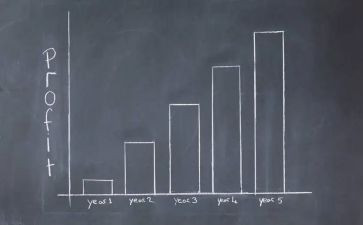 教学开放周活动总结6篇