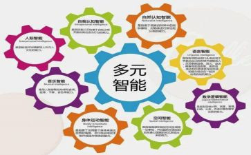 学军事理论的心得体会7篇
