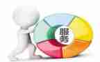 2023保险理赔工作总结范文7篇