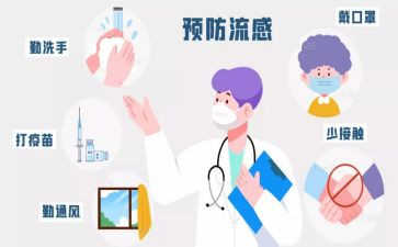 流感的预防教案5篇