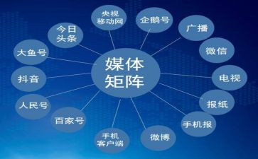 新媒体运营问工作计划7篇
