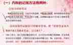 内账会计工作总结6篇