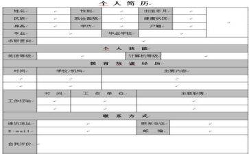 求职会心得体会最新6篇