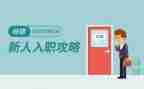 新入职培训个人总结5篇