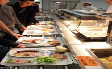 食堂安全工作总结报告5篇