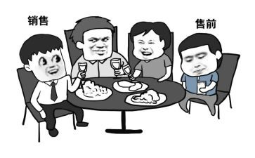 客服售前年终总结范文7篇