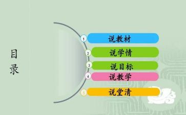 说课程心得体会7篇