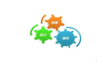 党校学习思想汇报模板5篇