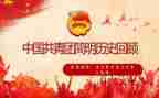 7.2团课心得体会8篇