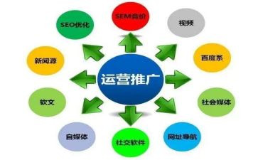 农业技术推广奖工作总结5篇