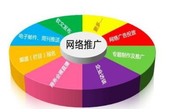 推广普通话的活动总结8篇