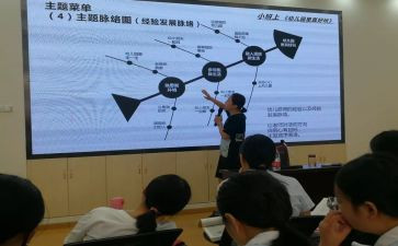 2024版数学新课标培训心得体会7篇
