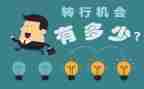 2024小学转学申请书范文6篇