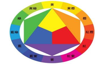 颜色变变变小班科学教案5篇
