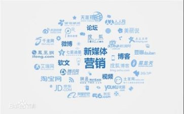 营销宝营销心得体会优质6篇