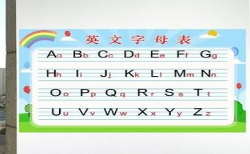 英语月心得体会推荐7篇