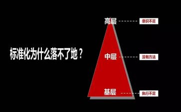 企业中层培训心得体会6篇