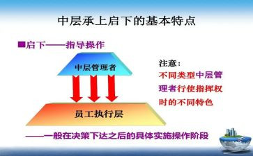 医院中层述职述廉报告8篇