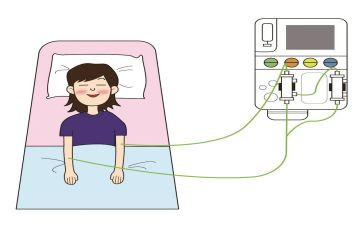 重症医学科工作总结7篇