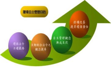 区角游戏和自主游戏心得体会7篇